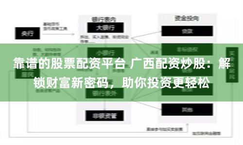 靠谱的股票配资平台 广西配资炒股：解锁财富新密码，助你投资更轻松