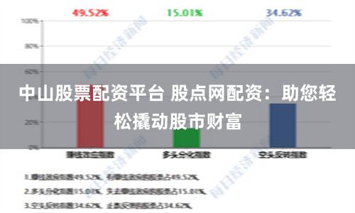 中山股票配资平台 股点网配资：助您轻松撬动股市财富